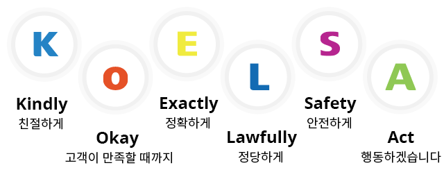 1. Kindly-친절하게
2. Okay-고객이 만족할 때까지
3. Exactly-정확하게
4. Lawfully-정당하게
5. Safety-안전하게
6. Act-행동하겠습니다